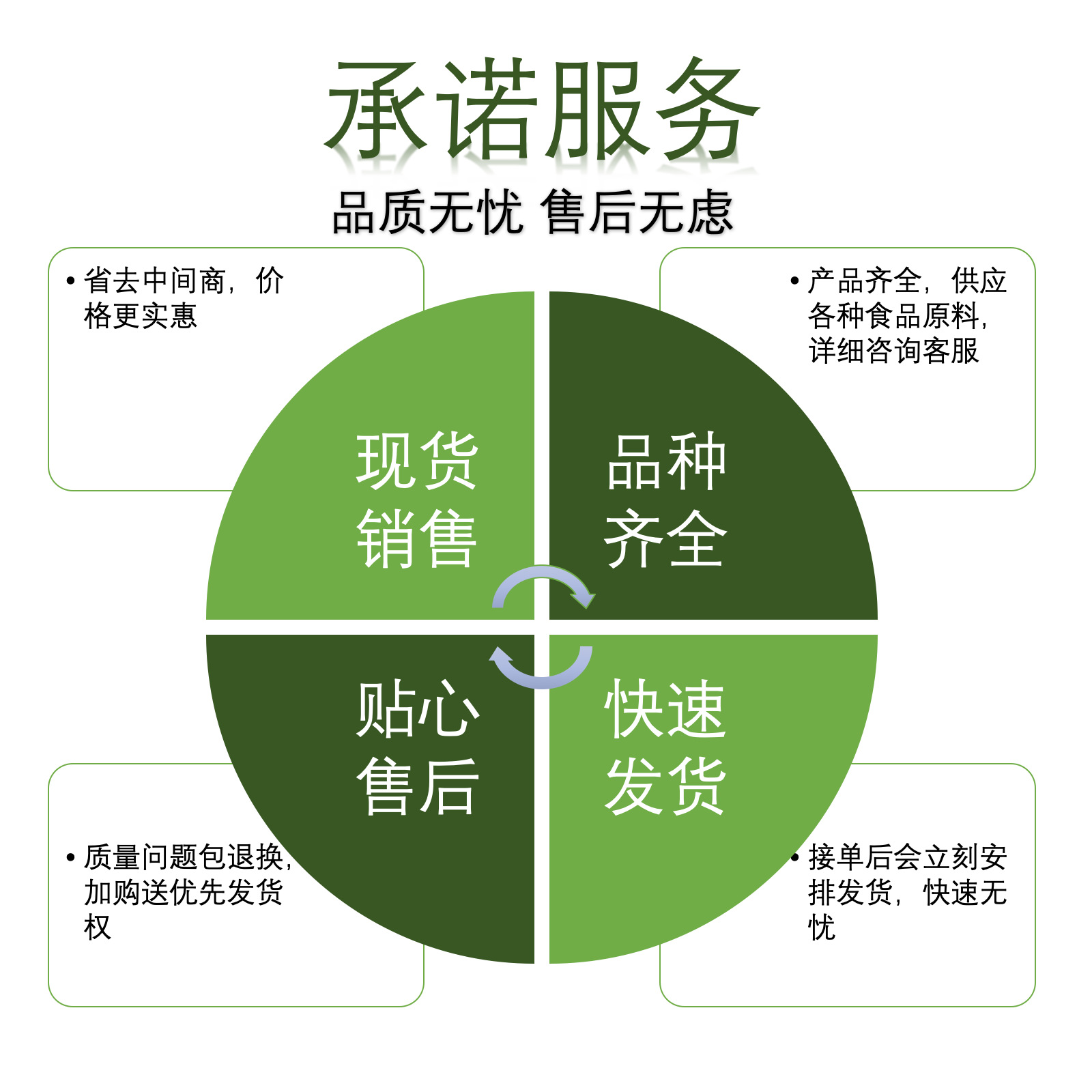 鹿客(LOOCK)指纹锁找售后要出车费吗
