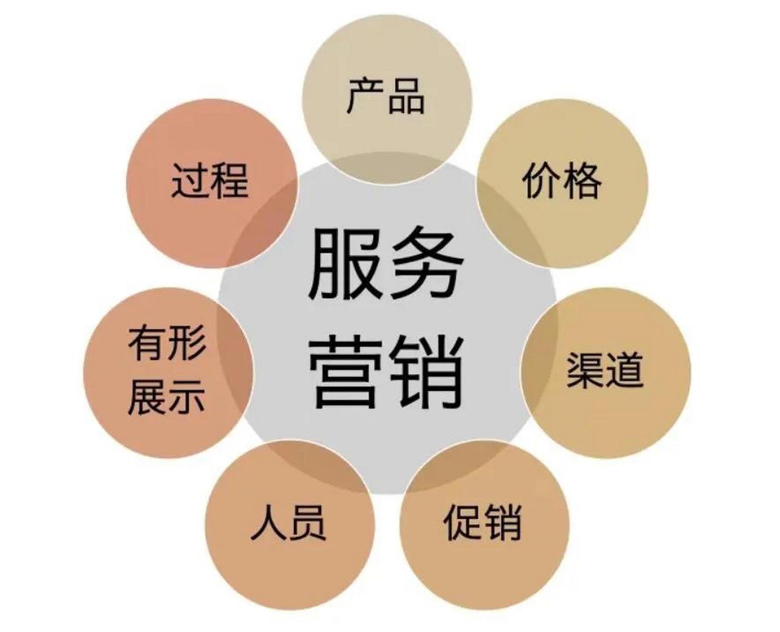 三芃指纹锁售后维护哪家强点