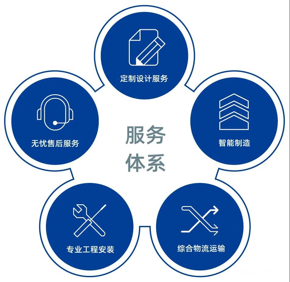 鼎发保险柜售后维修中心服务总部400热线